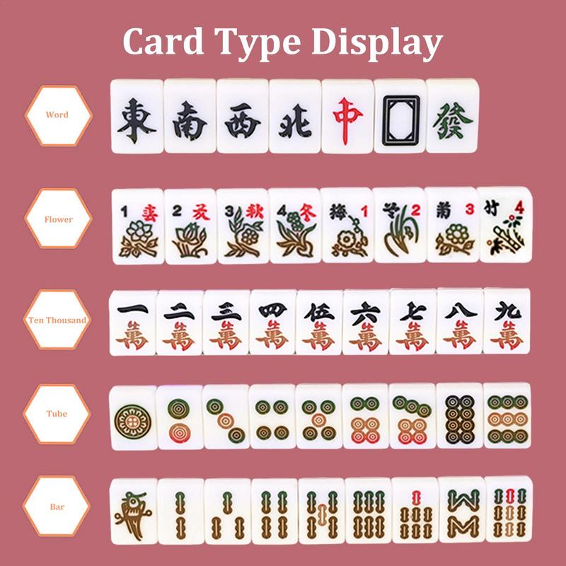 Mahjong Sets Board Game With L - Board Game Zone ulasan dan harga