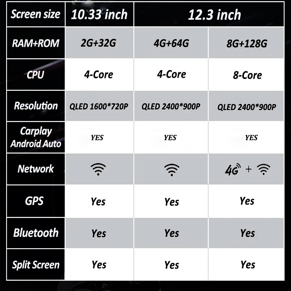 RHD For Audi A4 B8 A5 2009 - 2 - Board Game For 2 Players ulasan dan harga
