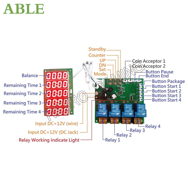 JY-215 Inbuilt Counter 4 Chann - Board Game The Sims ulasan dan harga
